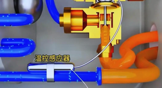 膨脹閥感溫包為何必須綁扎且做好保溫？